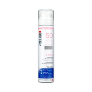Face & Scalp